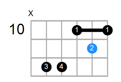 A#/A Chord